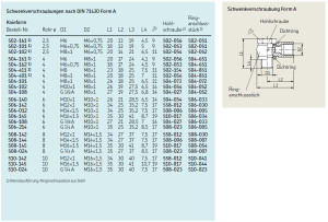 504-109 - Vogel / SKF Swivel union in T-Shape - M8x1 (d1) - M8x1 (d2) - for tube Ø 4 mm