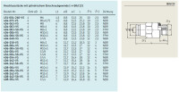 406-158-VS - Vogel / SKF Connector with cylindrical thread - M8x1 (G) - for tube Ø 6 mm - Brass - Sealing: NBR