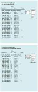 445-516-061 - Vogel / SKF Swivel union - G 1/4 (d1) - for tube Ø 6 mm (d) - Steel galvanized - Series L