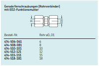 474-506-061 - Vogel / SKF Straight connector with EO2-union nut - for tube Ø 6 mm (d) - 6 mm (d1) - Steel galvanized