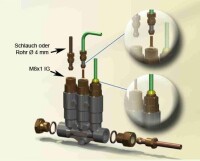 351-0VS-30000-00 - Vogel / SKF MonoFlex Pre-lubrication distributor 351 - For Oil - Outlet: 1 - 0,05 cm³ - Aluminium - Elastomer: NBR - Sealing: CU-Ring - 80 bar