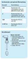 WS35-S30+L69 - Vogel / SKF Fill level switch WS35 - Switching points: 2 - Min. fill-level (NC contact) / Advance warning (NO contact) - Length: 450 mm - Round plug M12x1 with LED