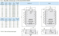 619-27900-1 - Lincoln Progressiv distributor SSV 12 - max. 0,2 cm³ per stroke/outlet - 20 up to 350 bar - Outlets: 12 - Inlet: G1/8 - Outlet: M10x1 - Material: Stainless steel V4A (1.4571)