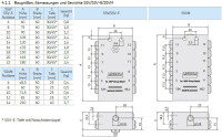 619-29069-1 - Lincoln Progressiv distributor SSV 18-K - max. 0,2 cm³ per stroke/outlet - 20 up to 350 bar - Outlets: 18 - Inlet: G1/8 - Outlet: M10x1 - Material: Stainless steel V2A (1.4305) - with Display pen